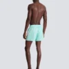 Badshorts
