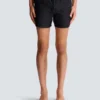 Badshorts med monogram Badshorts med monogram